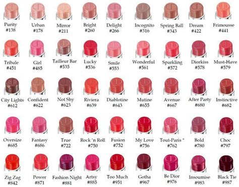 dior lip mini set|Dior lipstick color chart.